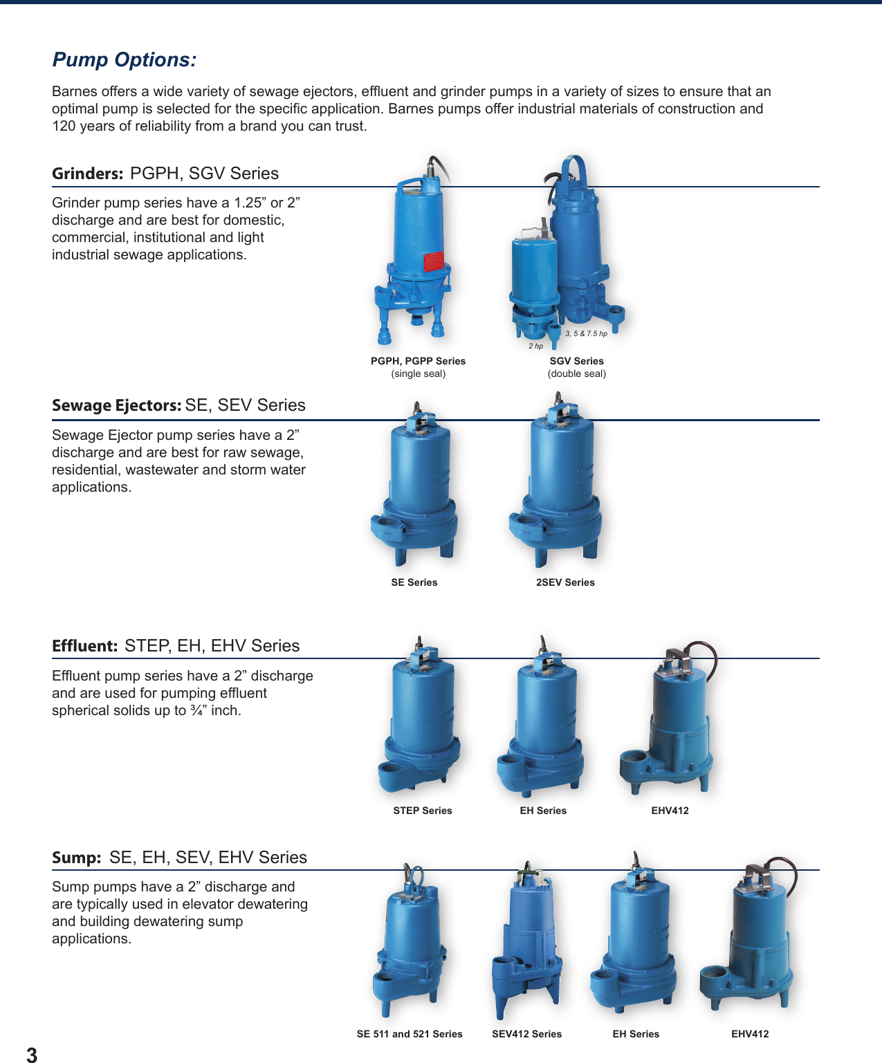 Page 4 of 6 - 542505 1 Barnes Fiberglass Lift Stations Brochure