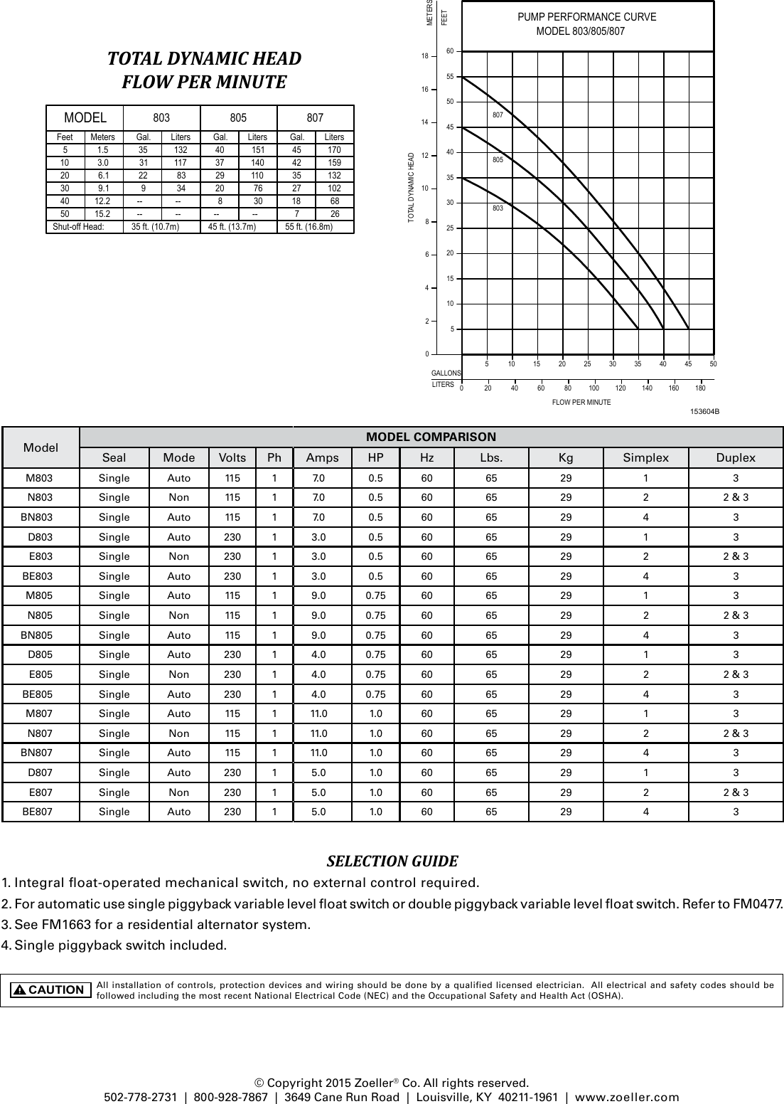 543172 2 Zoeller 803, 805, 807 Series Specifications