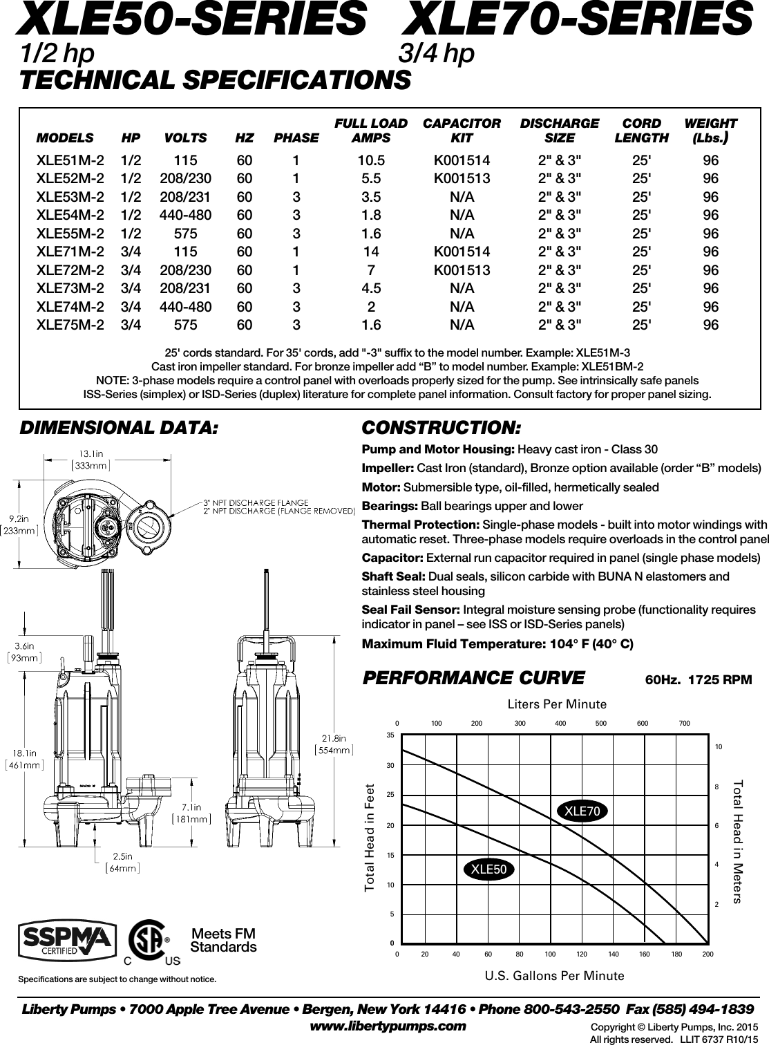 Page 2 of 2 - 543475 1 Liberty XLE50 Explosion Proof Pump Brochure