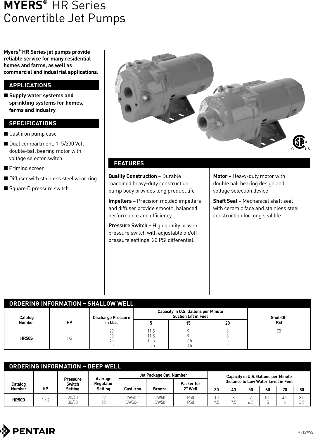 543981 1 Myers HR Series Specifications