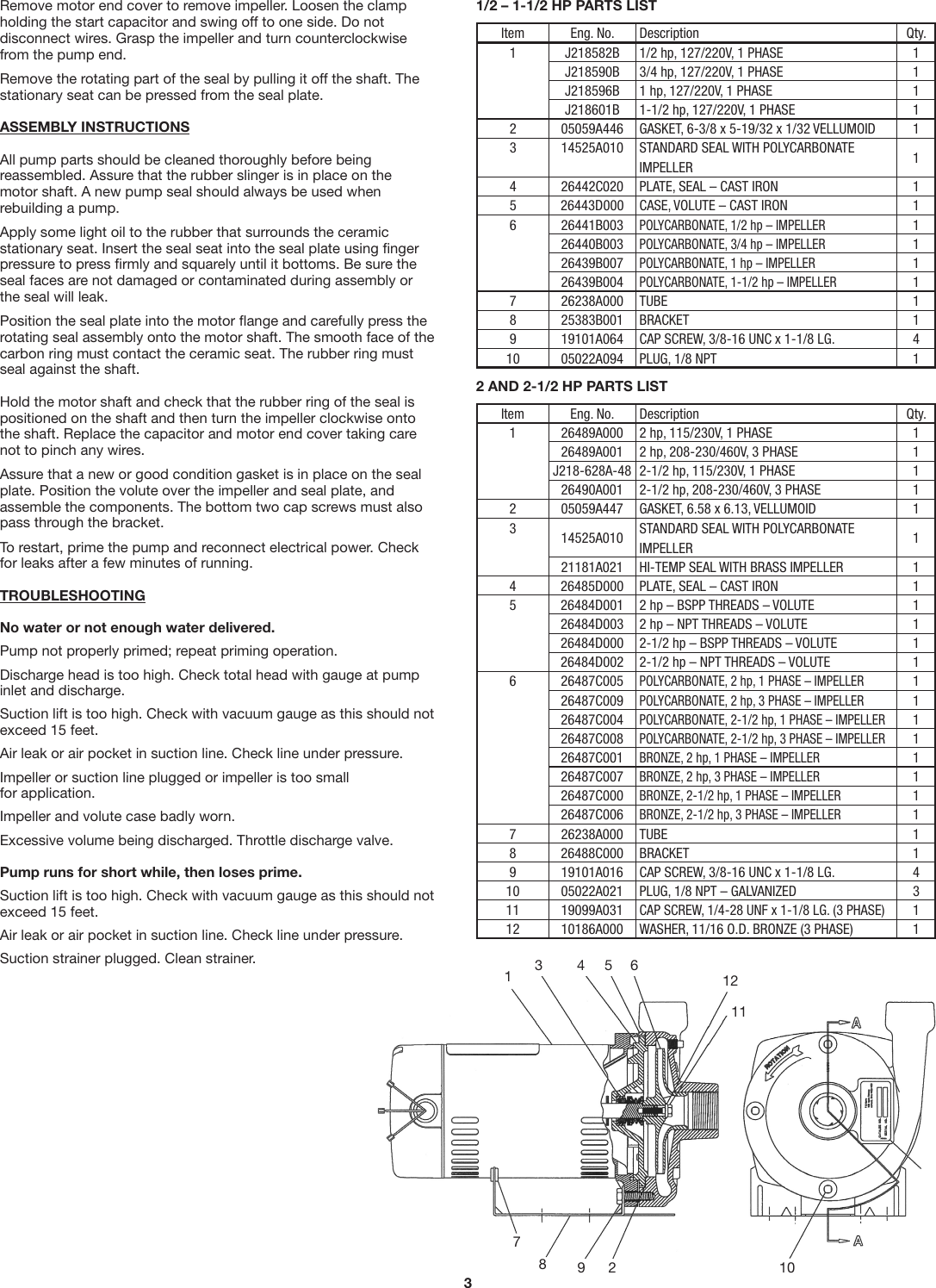 Page 3 of 4 - 544017 2 Myers CT Series Manual