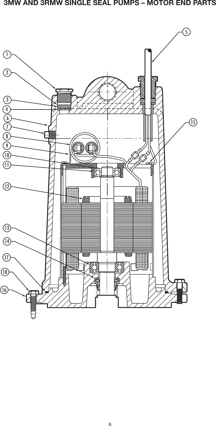 Page 6 of 12 - 544142 2 Myers 3RMW Sewage Pump Installation Manual