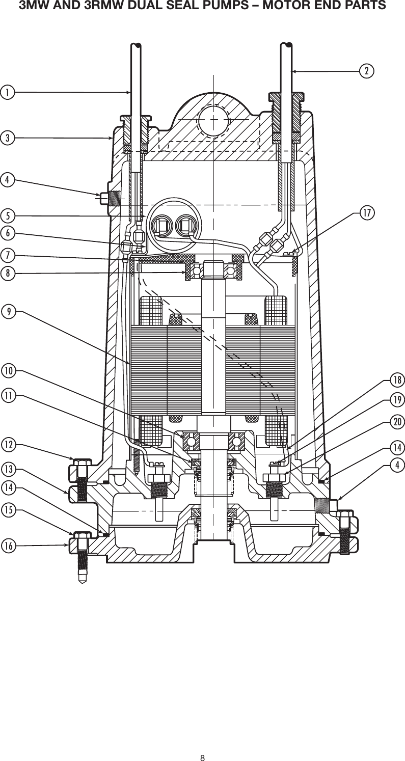 Page 8 of 12 - 544142 2 Myers 3RMW Sewage Pump Installation Manual
