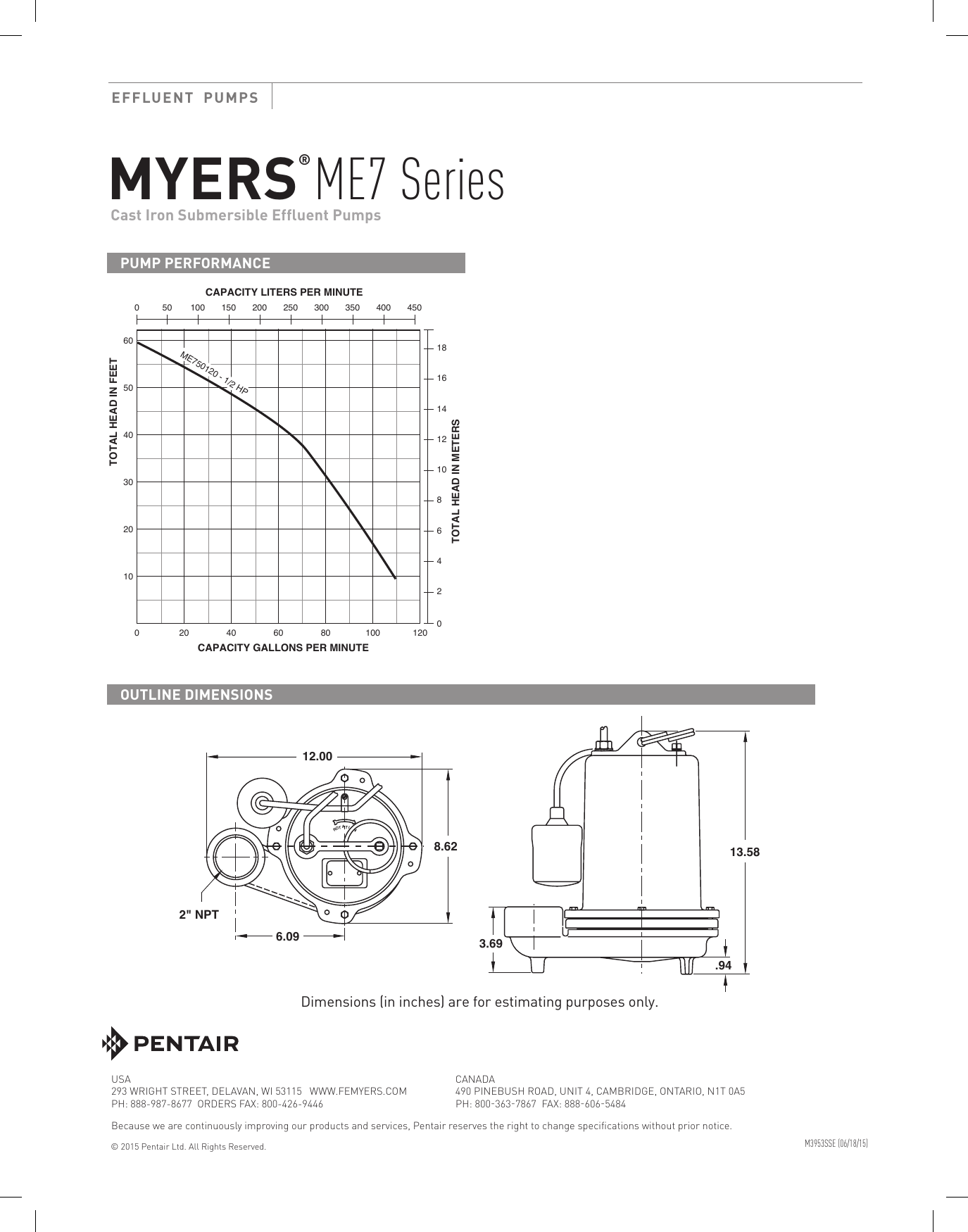 Page 2 of 2 - 544244 1 Myers ME7 Series Specifications