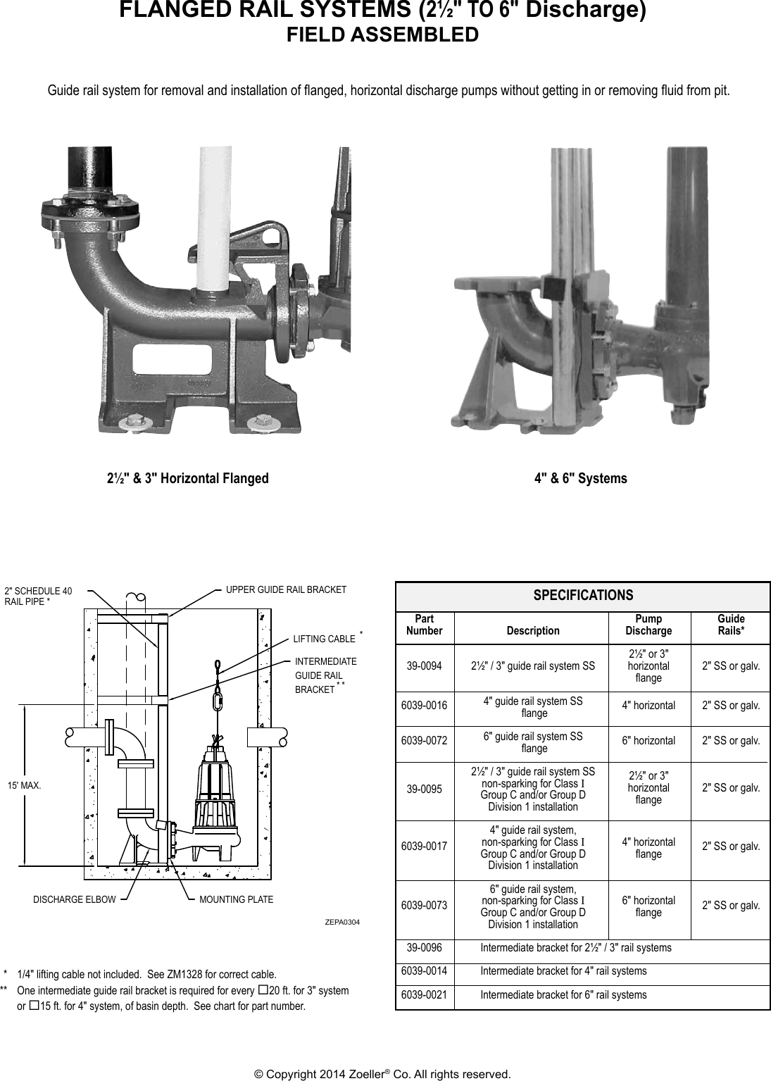 Page 3 of 4 - 544424 1 Zoeller 6039-0070 Disconnect And Rail System Brochure