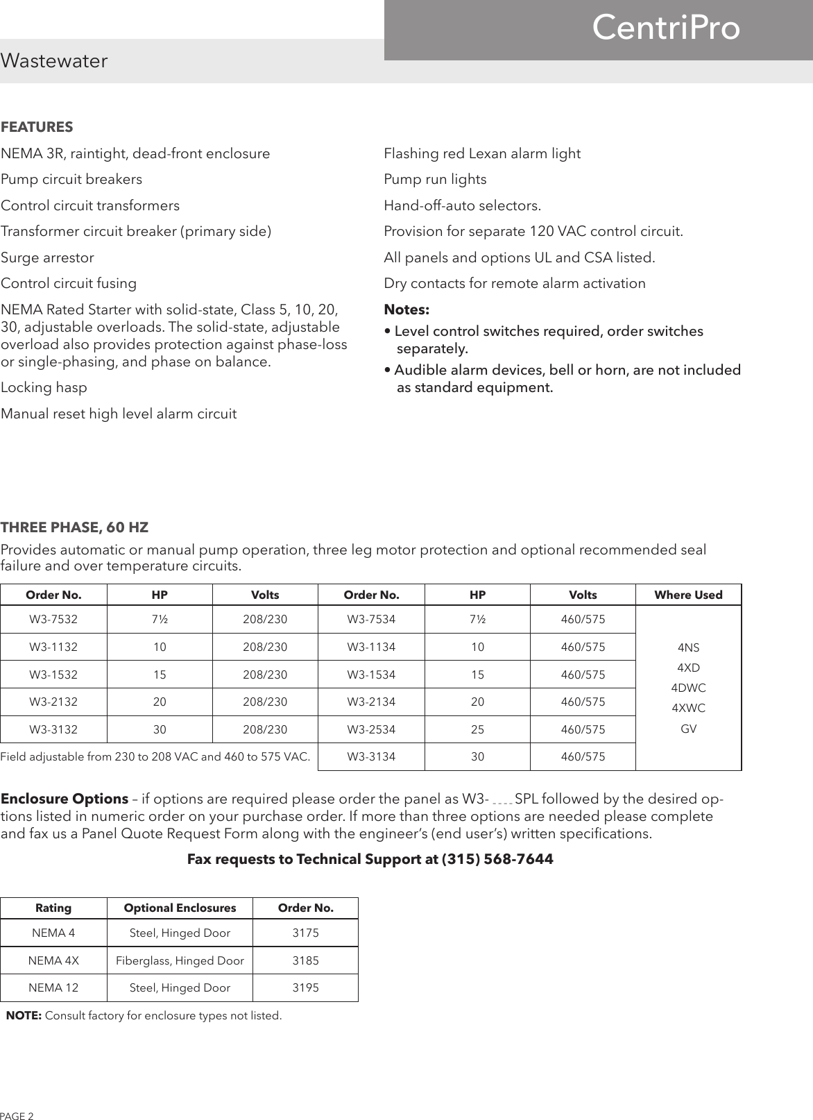 544483 1 Goulds Centripro W3 Series Control Panel Specifications