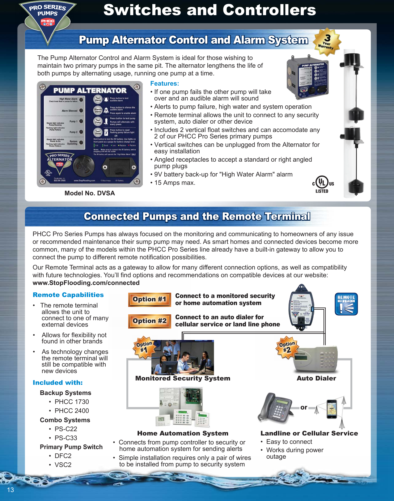 PHCC Pro Series Catalog 10 2015 Email 544579 1 Switches And Controllers