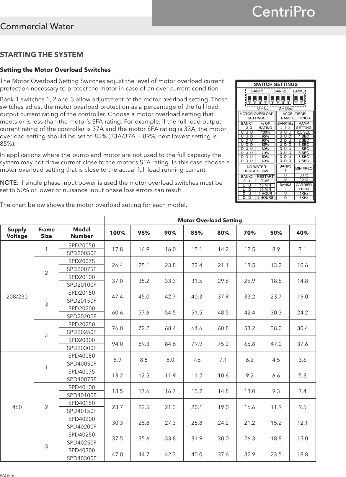 Page 6 of 12 - 545002 1 Goulds Centripro Aquivar Single Pump Drive Specifications