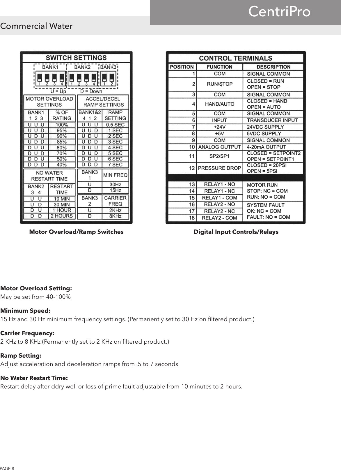 Page 8 of 12 - 545002 1 Goulds Centripro Aquivar Single Pump Drive Specifications
