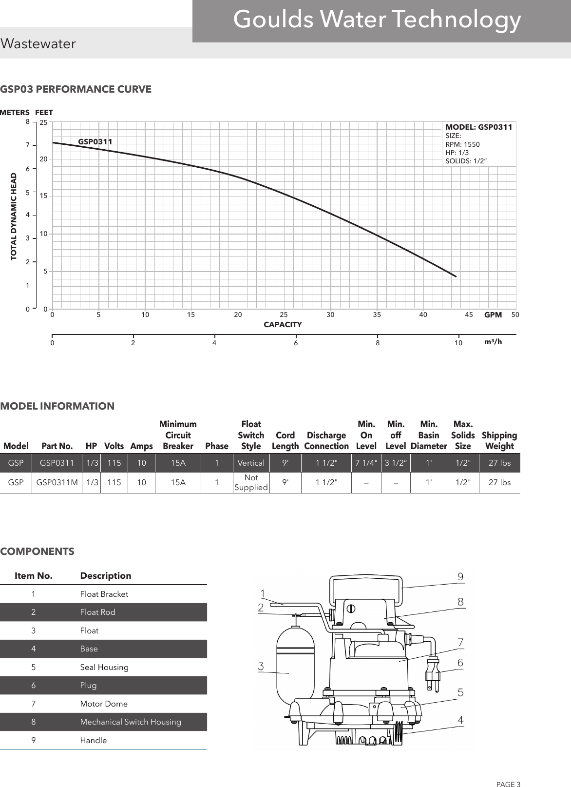 Page 3 of 4 - 545016 2 Goulds GSP0311 Sump-Effluent Pump Technical Brochure