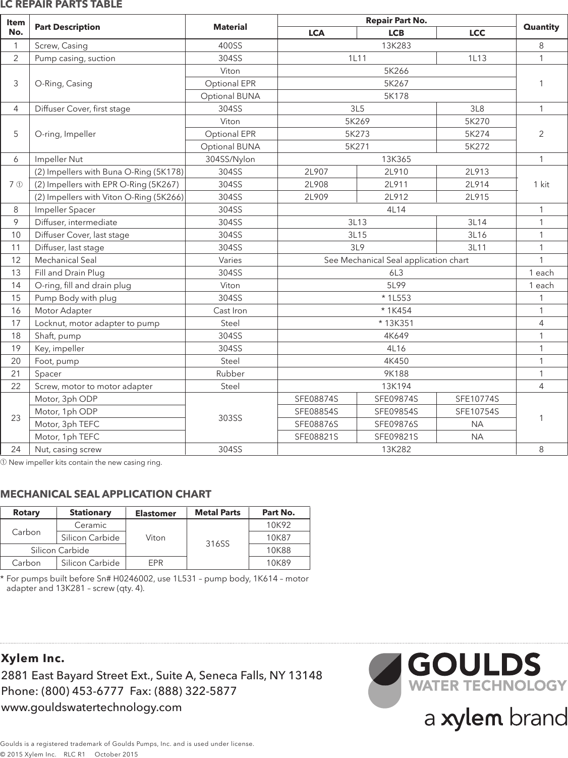 545027 3 Goulds LC Centrifugal Pump Repair Parts