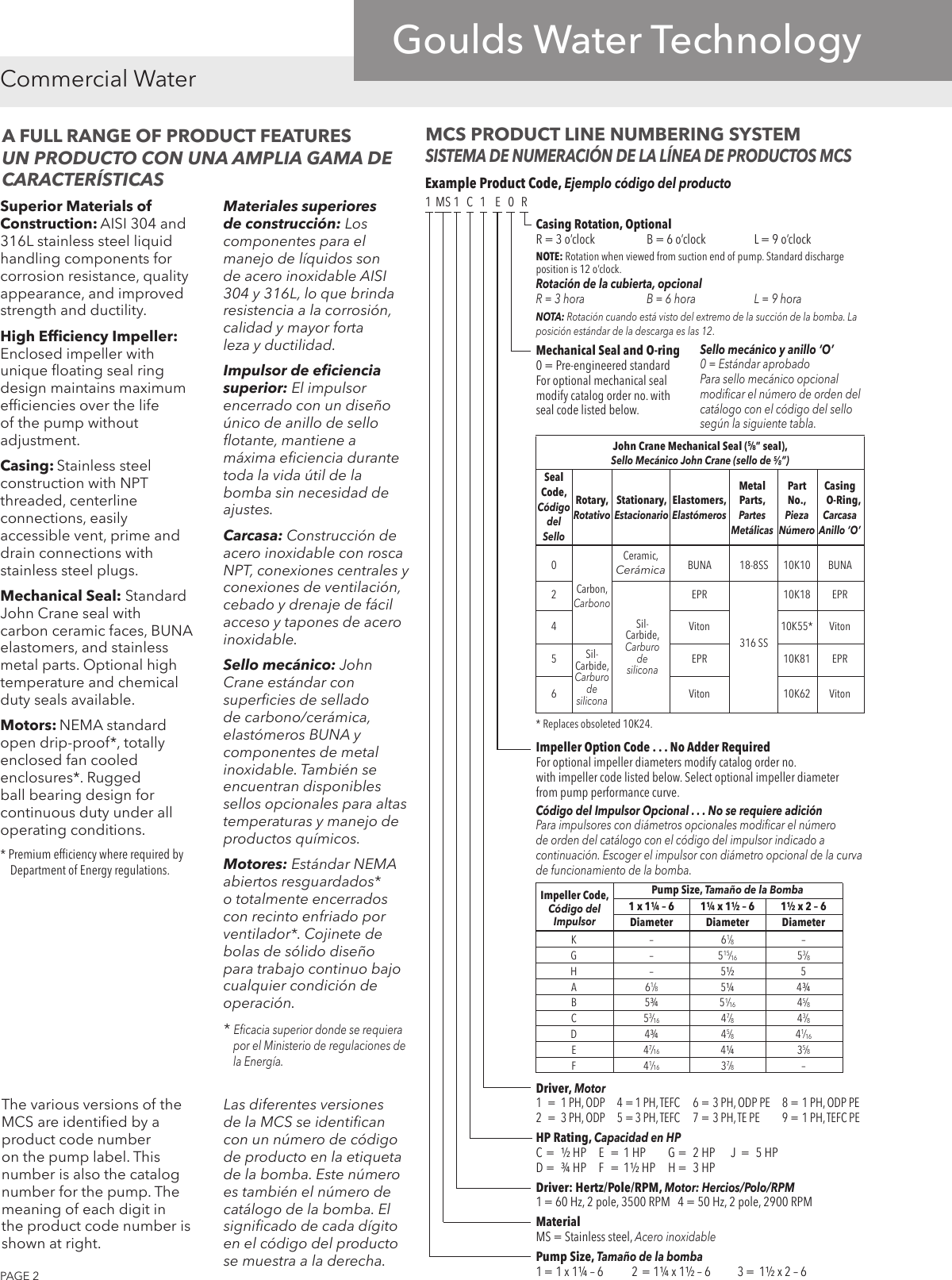 Page 2 of 8 - 547760 7 Goulds MCS Pump Technical Brochure