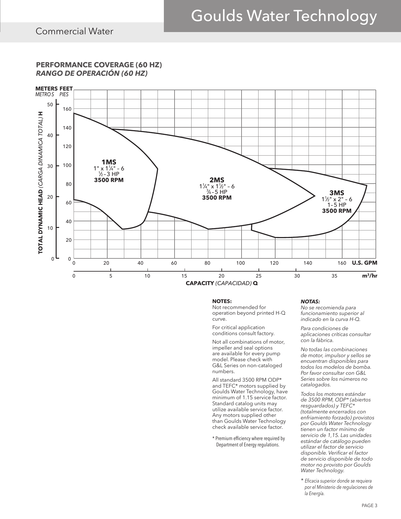 Page 3 of 8 - 547760 7 Goulds MCS Pump Technical Brochure
