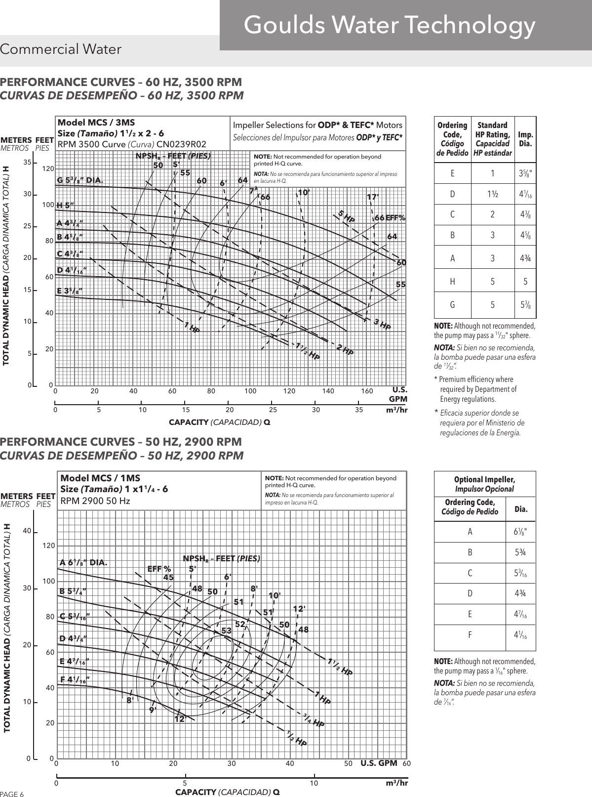 Page 6 of 8 - 547760 7 Goulds MCS Pump Technical Brochure