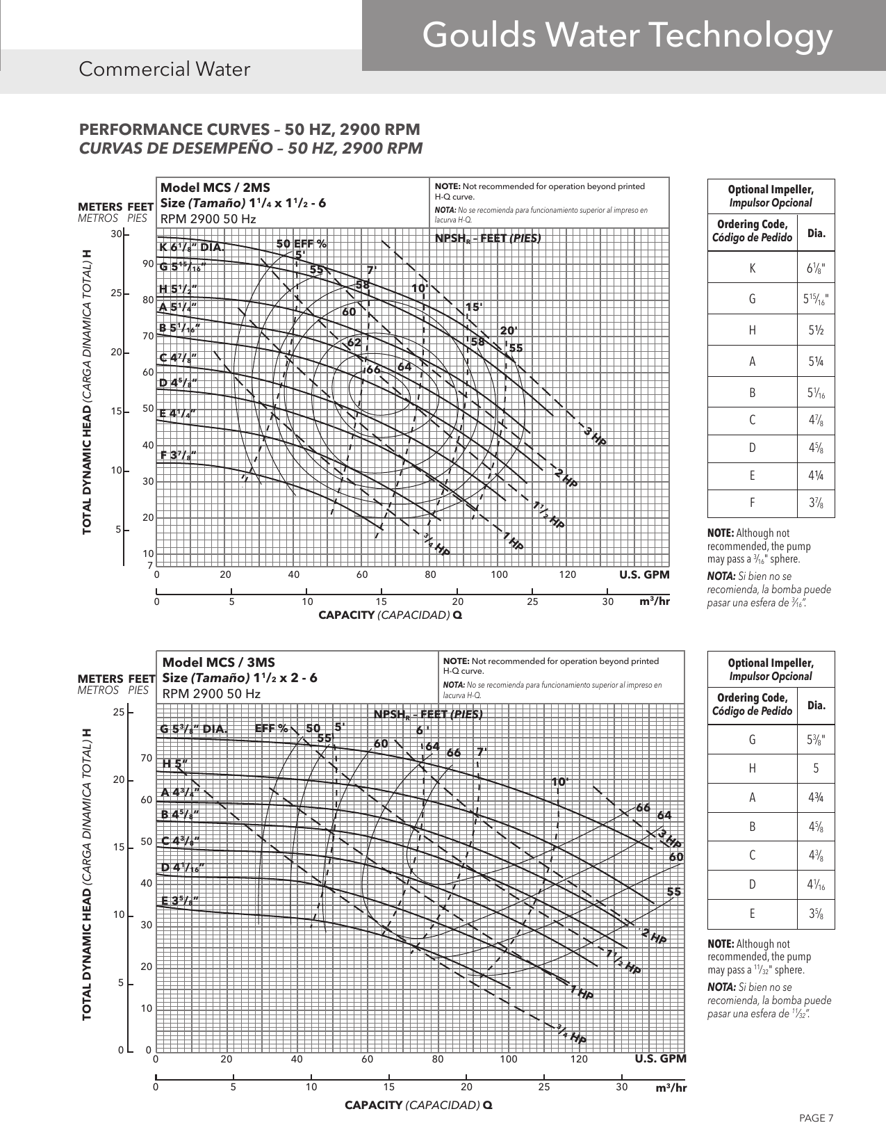 Page 7 of 8 - 547760 7 Goulds MCS Pump Technical Brochure