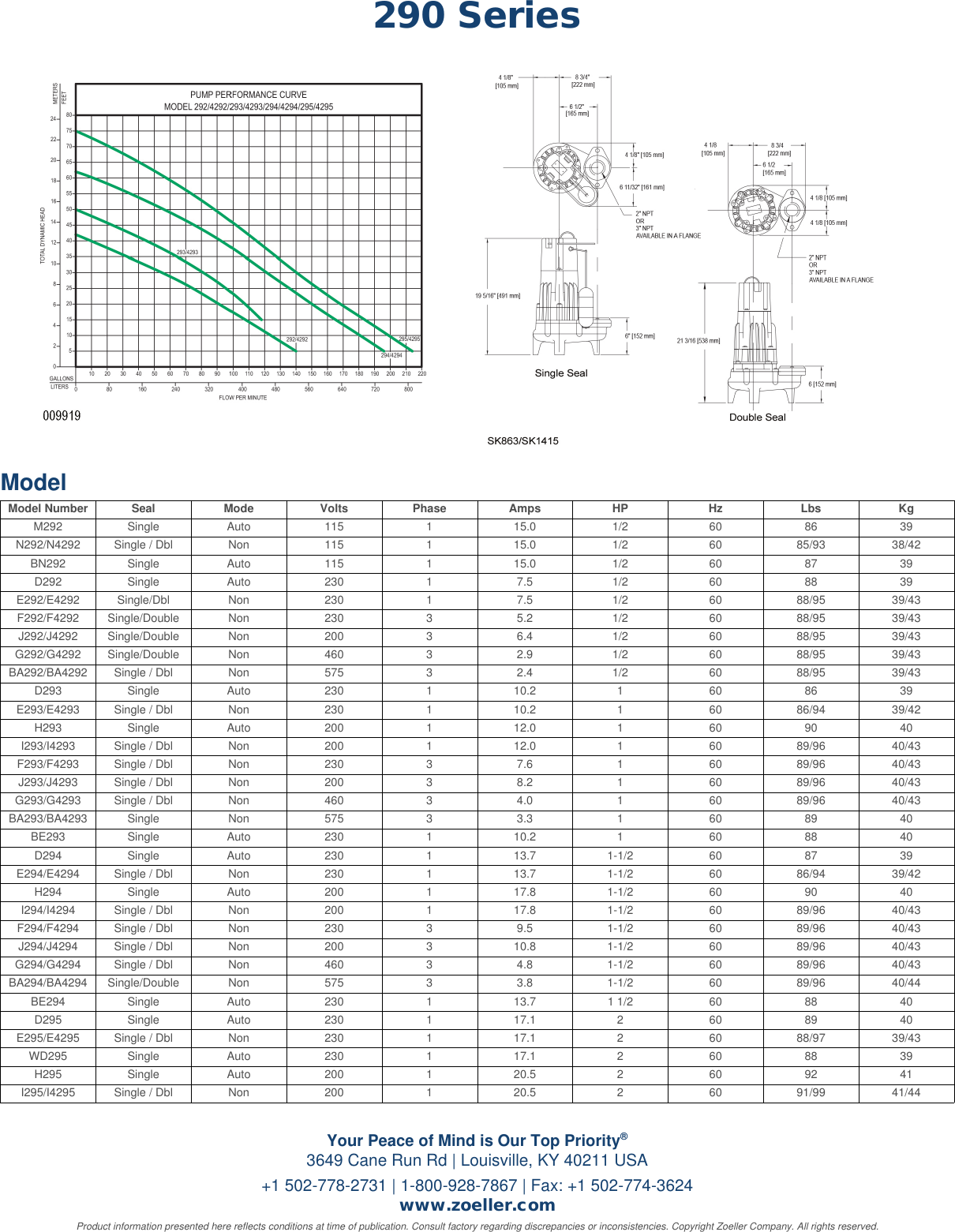 Page 2 of 3 - Zoeller Pump Company  548008 1 4292 Brochure