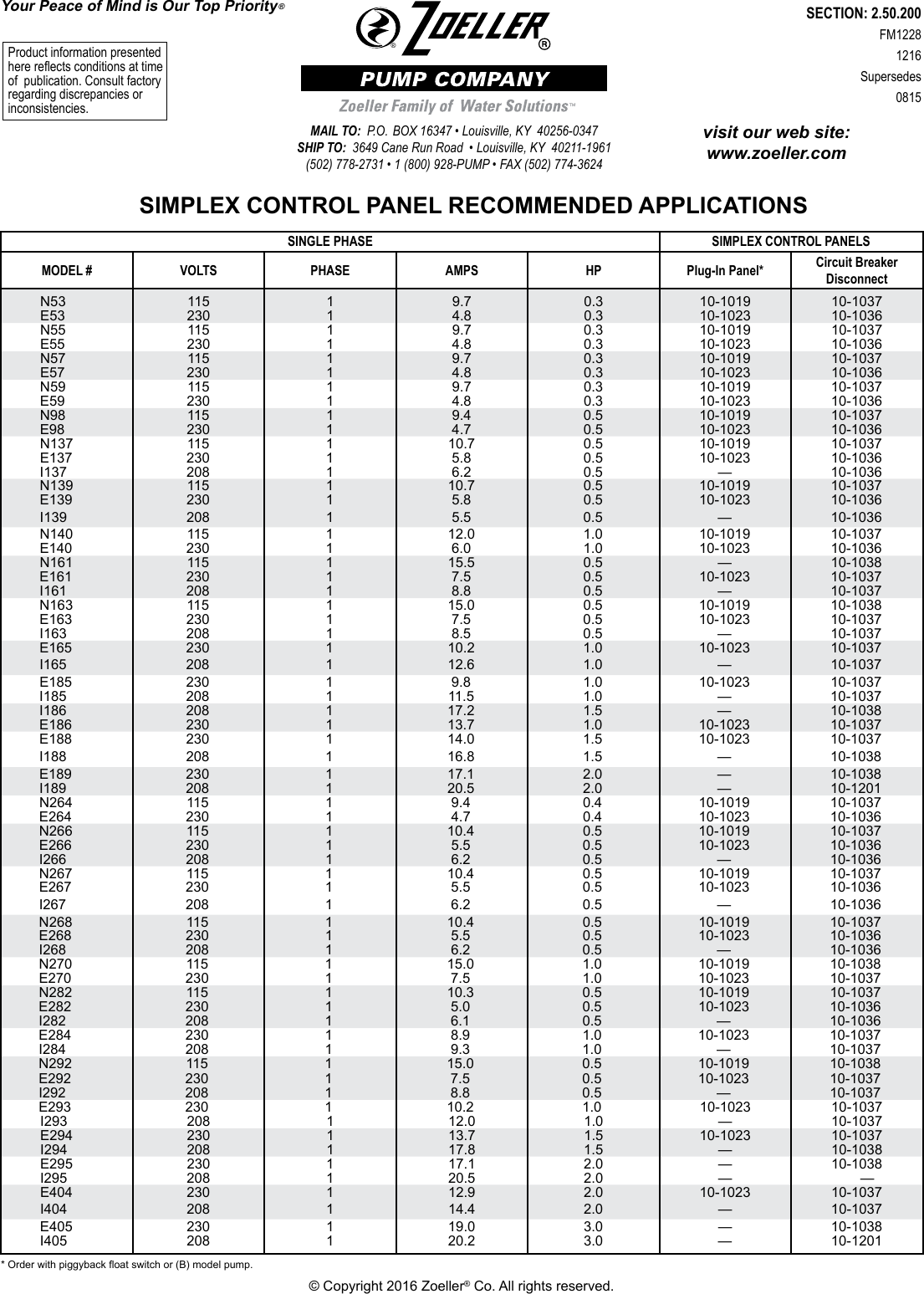 Page 1 of 2 - 548044 3 Zoeller Simplex Control Panel Sizing Chart