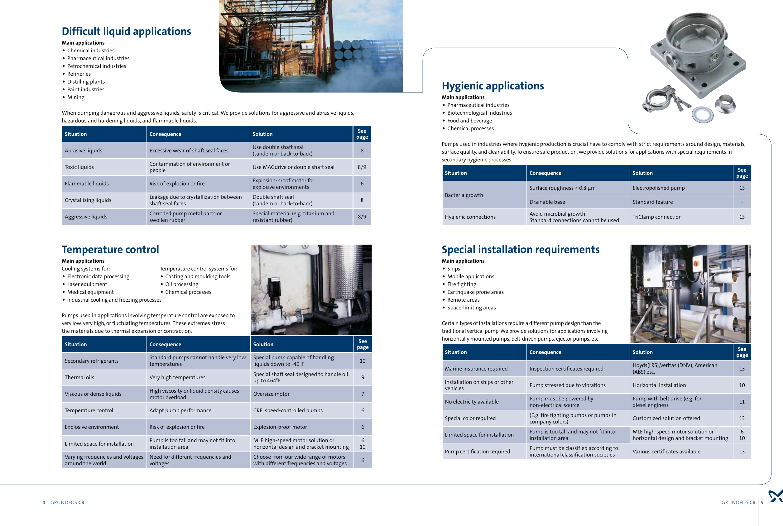 Page 3 of 9 - 548286 1 Grundfos Centrifugal Pump Manual