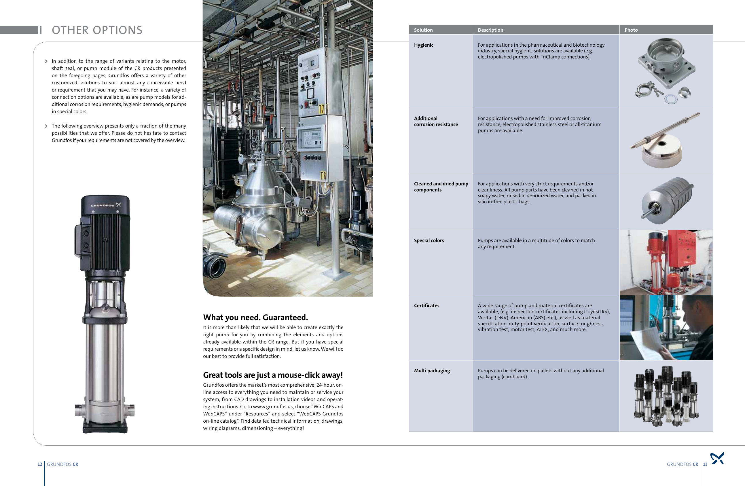 Page 7 of 9 - 548286 1 Grundfos Centrifugal Pump Manual