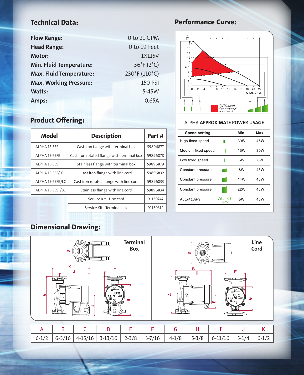 Page 3 of 4 - 548287 1 Grundfos Alpha 15 Product Manual