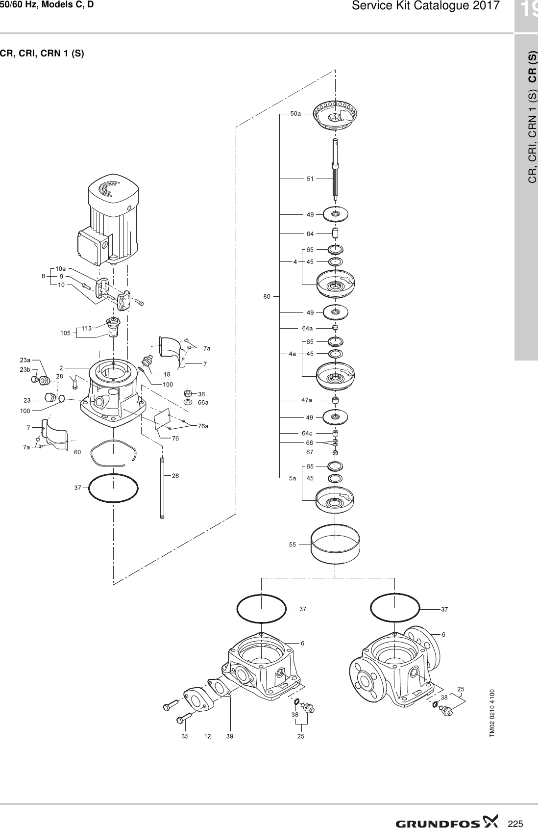 548288 1 Grundfos CR (N) 2,4 Series Shaft Seal Replacement List