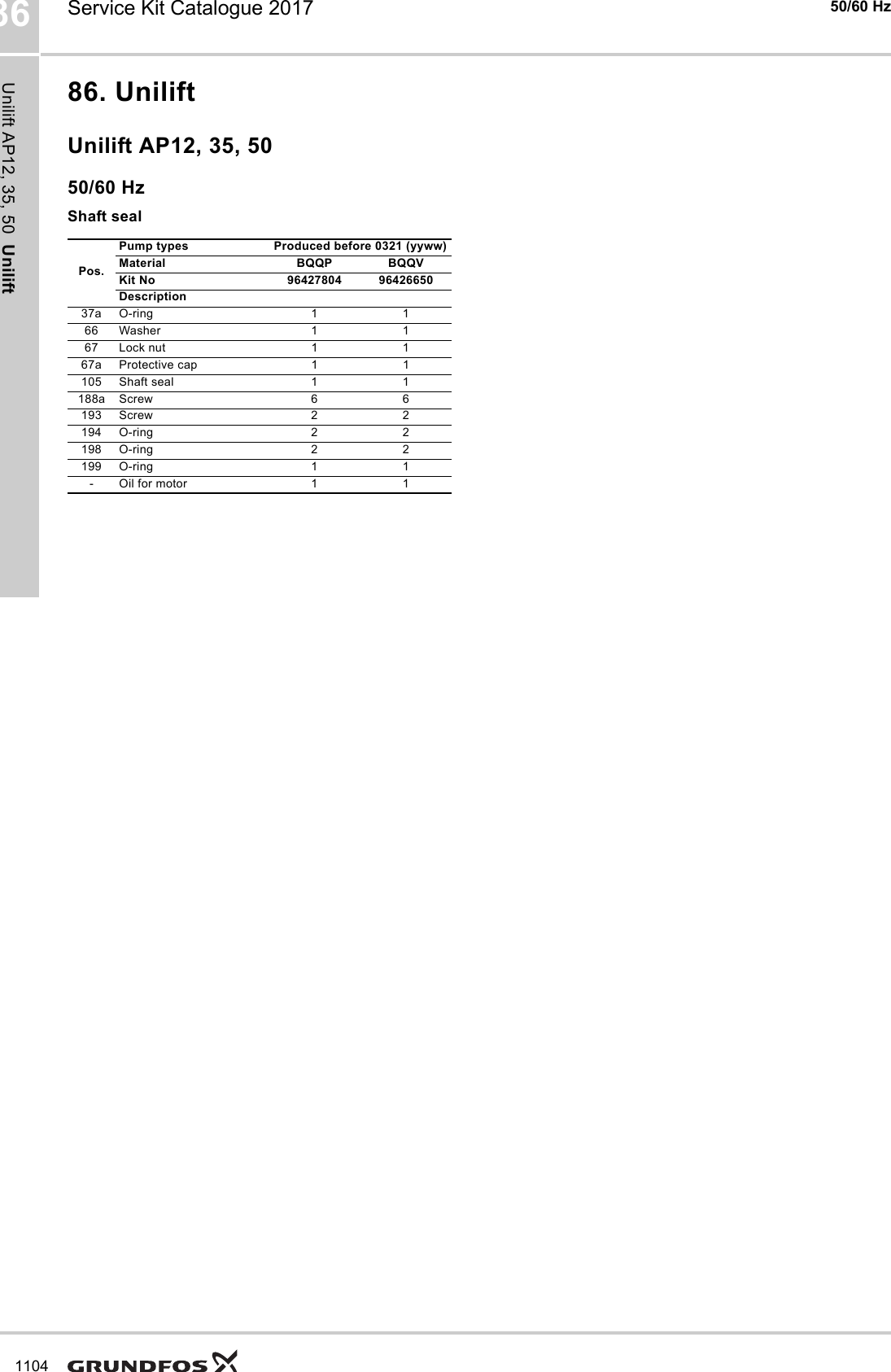 Page 1 of 12 - Service Kit Catalogue  548290 2 Grundfos Unilift KP A, B, C Cord Replacement List