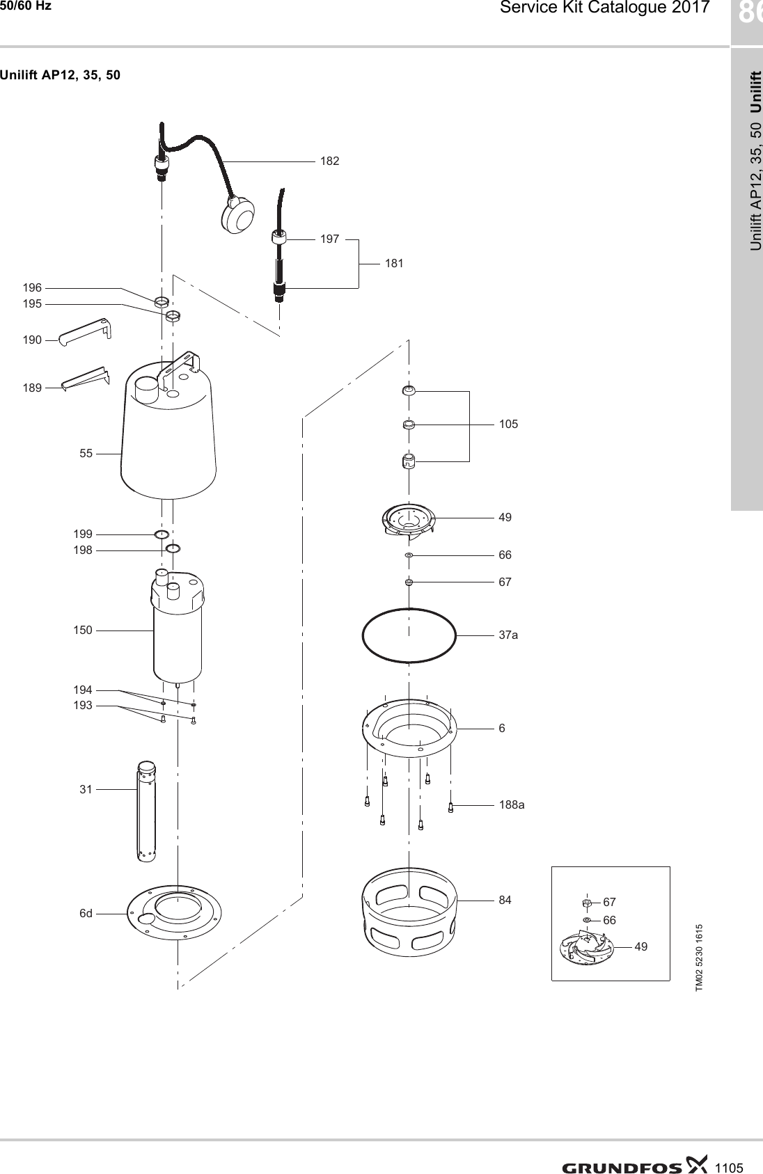 Page 2 of 12 - Service Kit Catalogue  548290 2 Grundfos Unilift KP A, B, C Cord Replacement List
