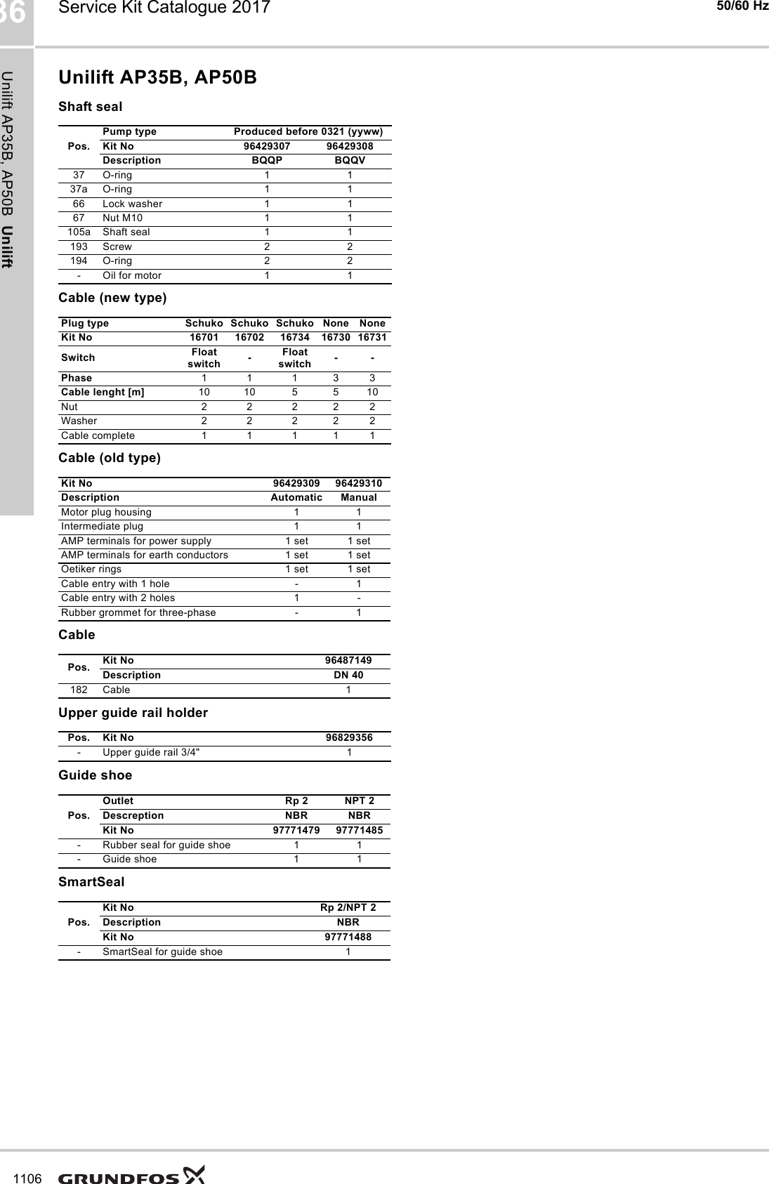 Page 3 of 12 - Service Kit Catalogue  548290 2 Grundfos Unilift KP A, B, C Cord Replacement List