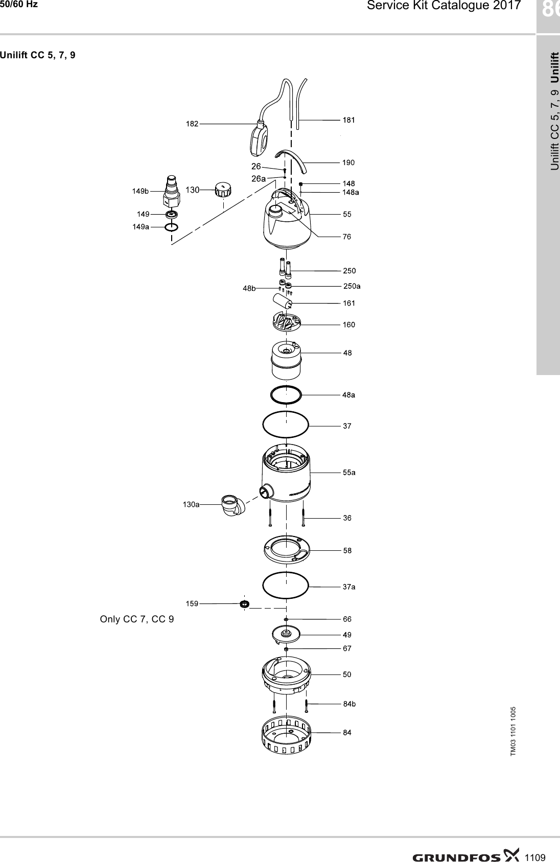 Page 6 of 12 - Service Kit Catalogue  548290 2 Grundfos Unilift KP A, B, C Cord Replacement List