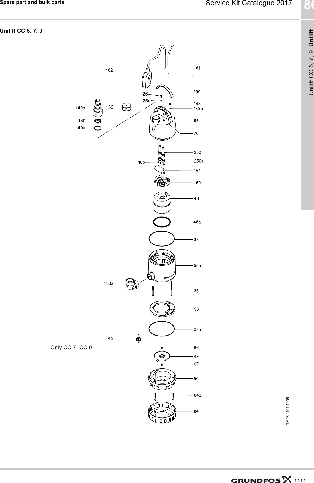 Page 8 of 12 - Service Kit Catalogue  548290 2 Grundfos Unilift KP A, B, C Cord Replacement List