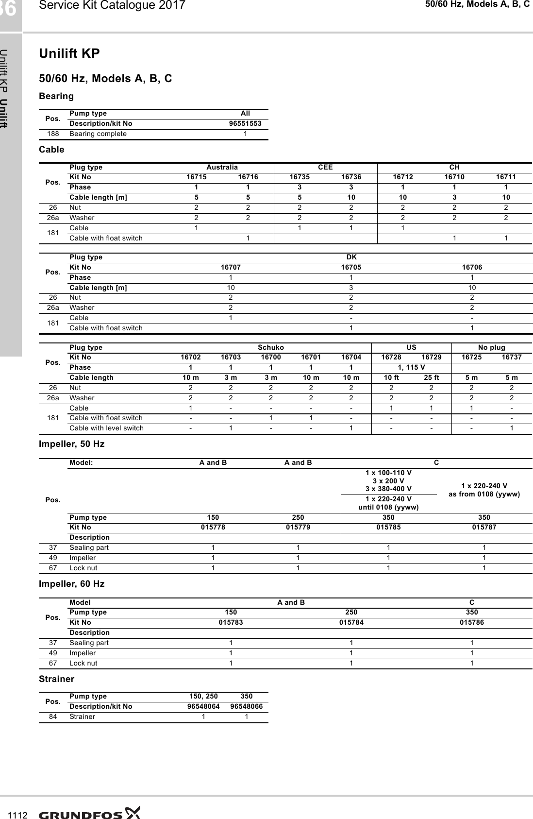 Page 9 of 12 - Service Kit Catalogue  548290 2 Grundfos Unilift KP A, B, C Cord Replacement List