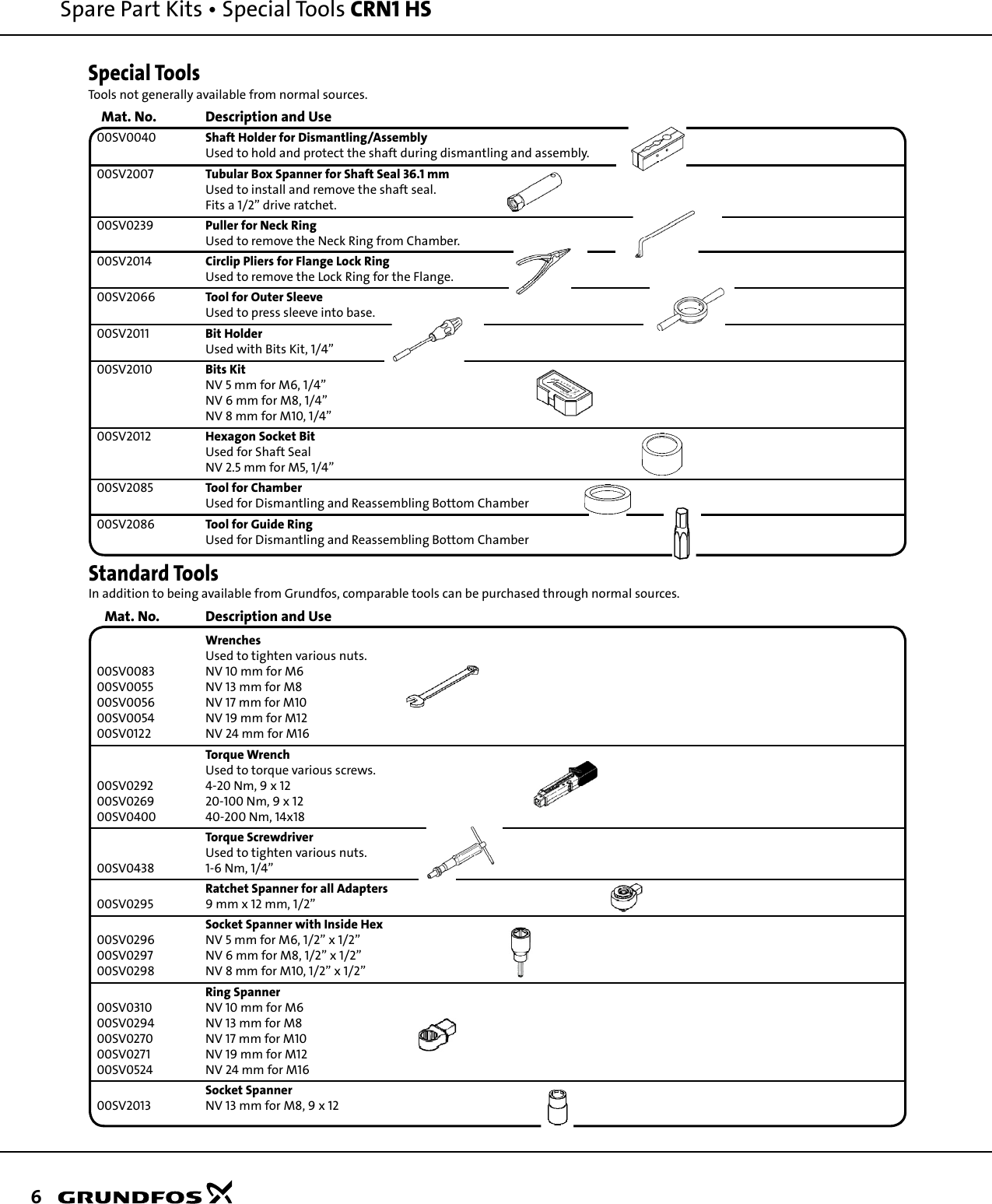 Page 6 of 8 - 548293 3 Grundfos CRN1-HS Series Replacement Parts List