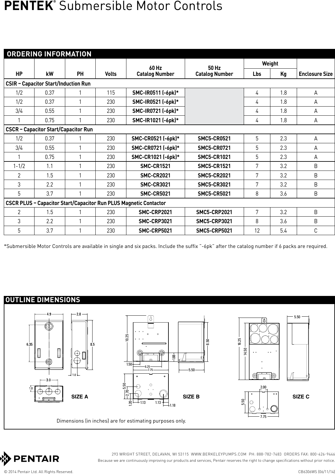 548313 1 Berkeley Pentax Control Panel Specifications