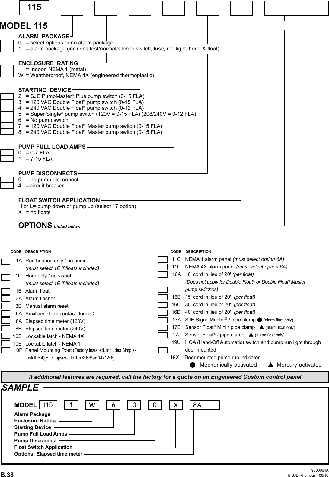 Page 2 of 2 - 548347 1 SJE Rhombus 115 Control Panel Specifications