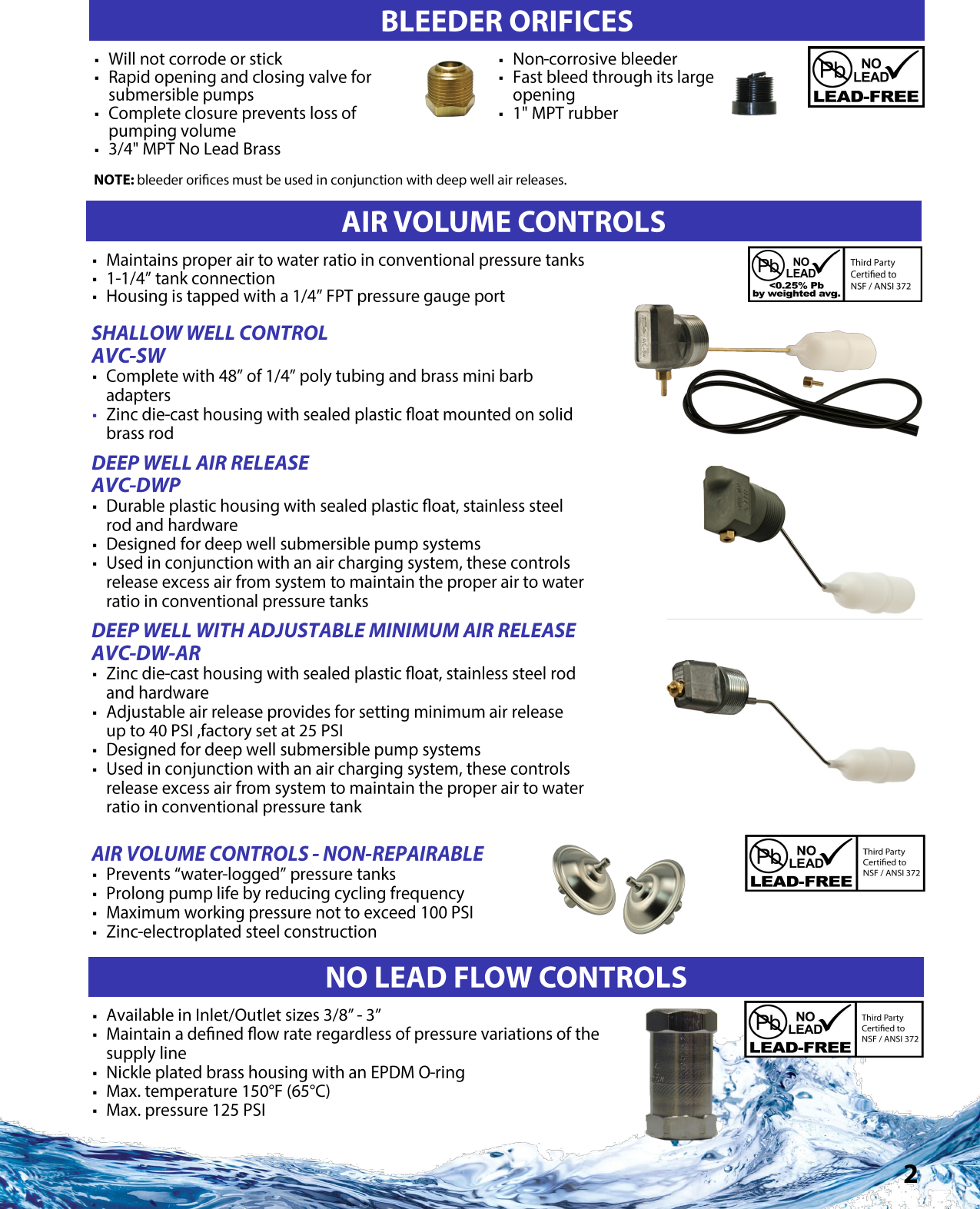 Page 3 of 12 - 548352 2 Boshart Stainless Steel Check Valve Catalogue