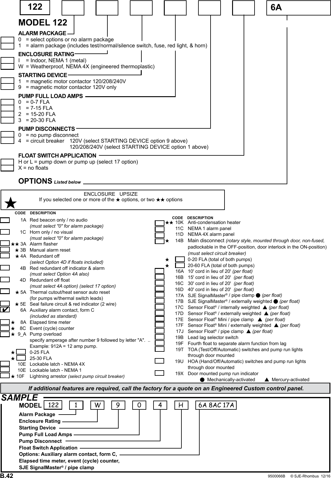 Page 2 of 2 - 548368 2 SJE Rhombus  122 Control Panel Specifications