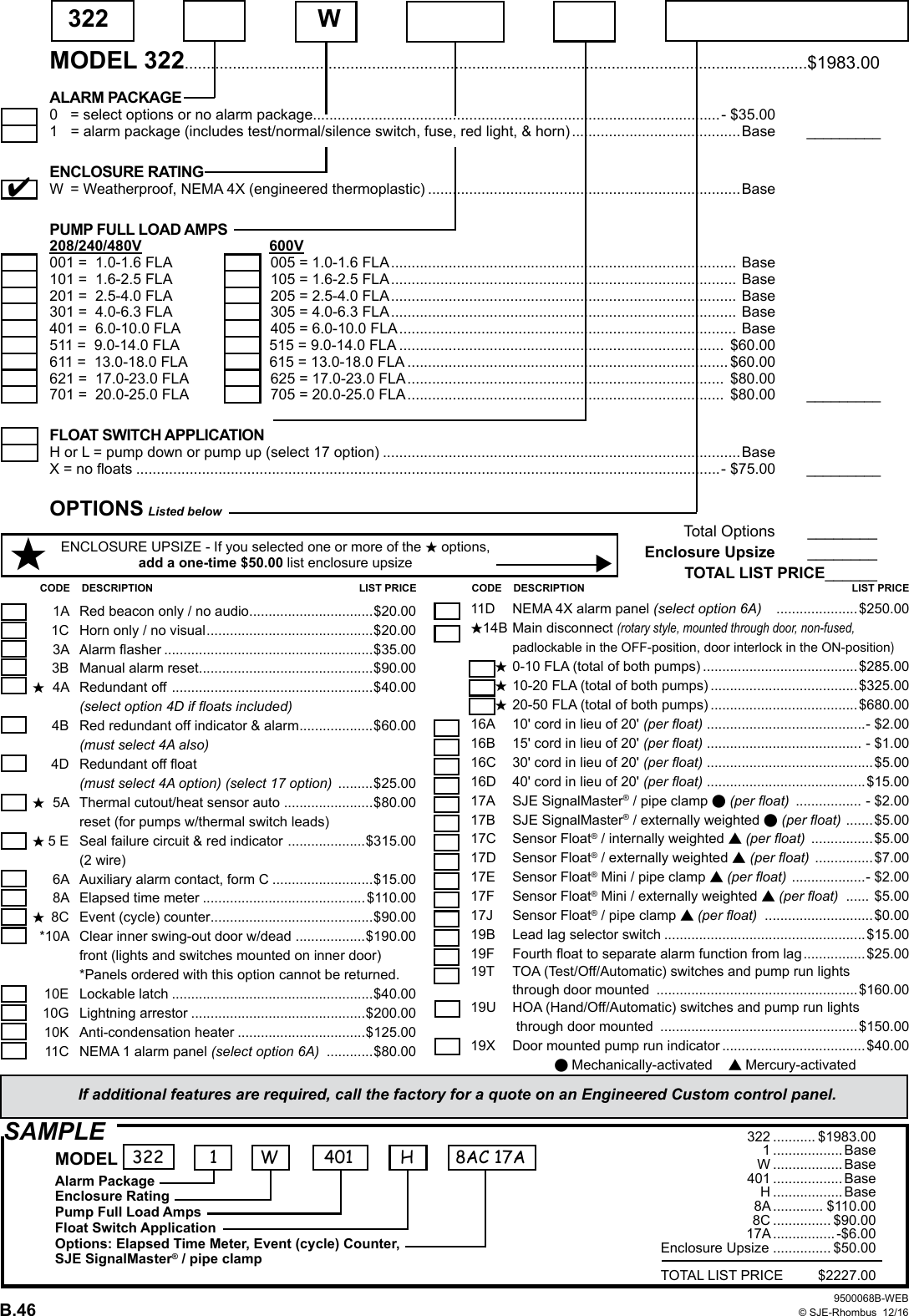 Page 2 of 2 - 548374 2 SJE Rhombus  322 Control Panel Specifications