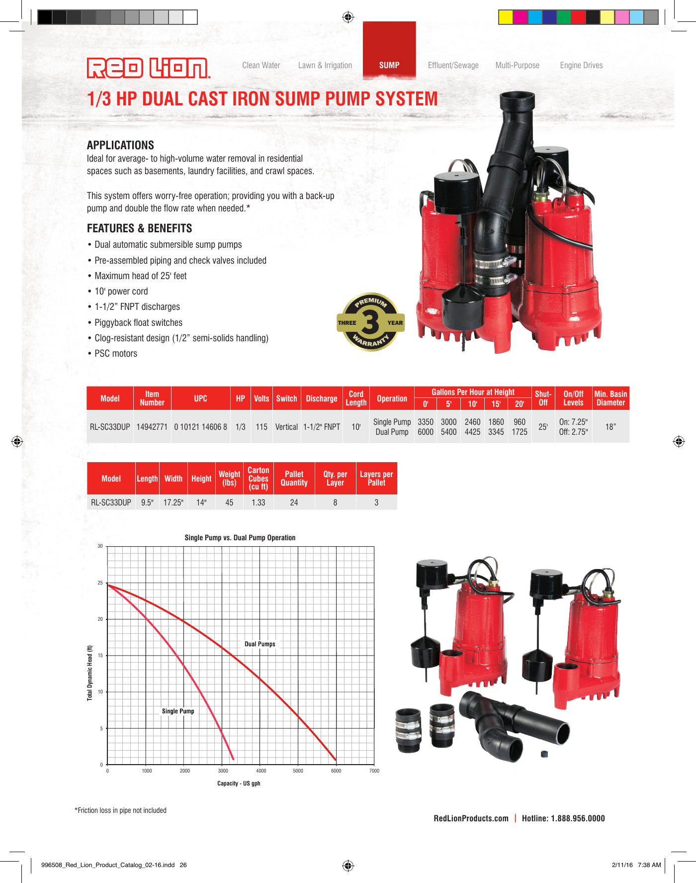 548413 1 Red Lion Dual Cast Iron Sump Pump System Brochure