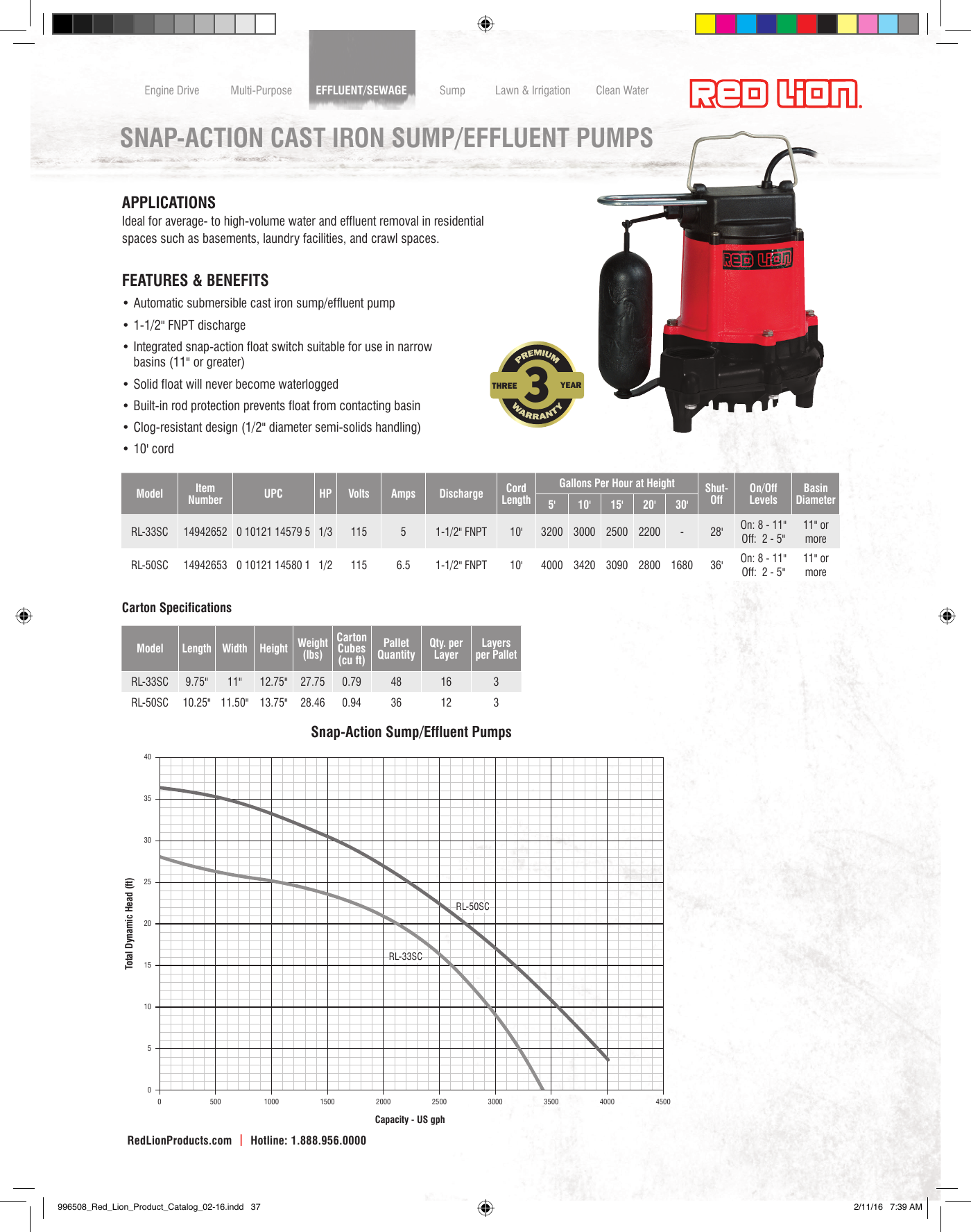 Page 1 of 1 - 548419 1 Red Lion Snap-Action Cast Iron Sump-Effluent Pump Brochure
