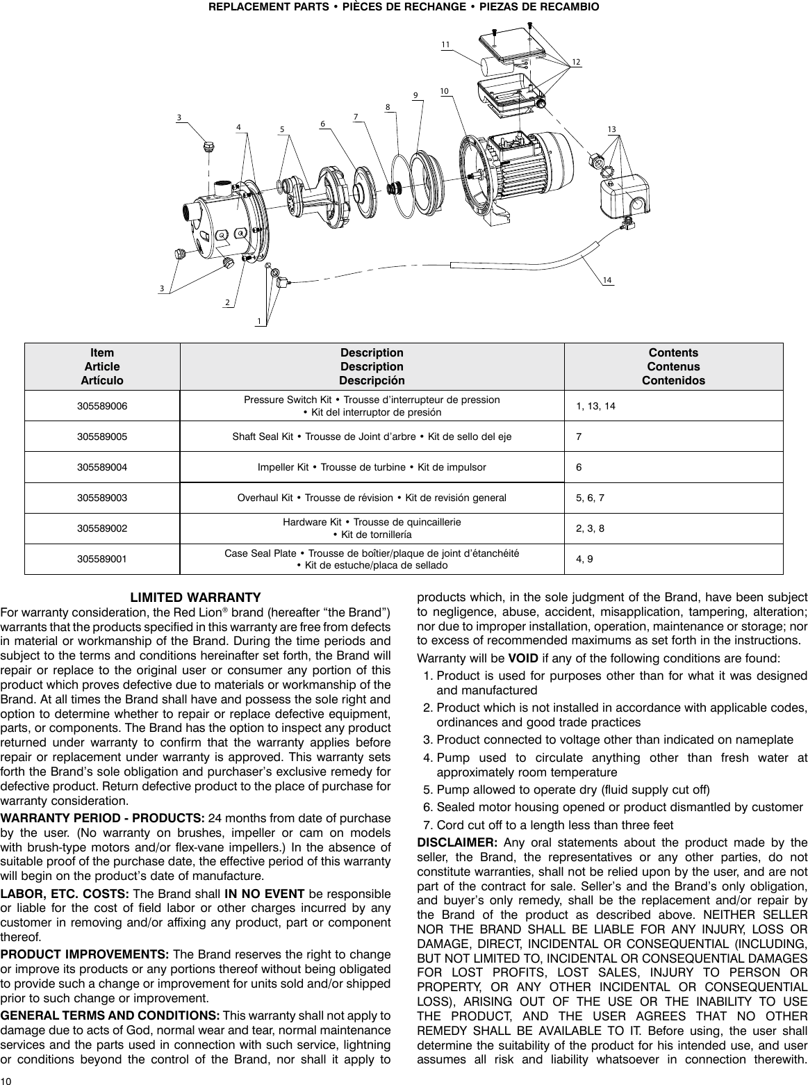 Page 10 of 12 - 548451 3 Red Lion Stainless Steel Shallow Well Jet Pump Installation Instructions