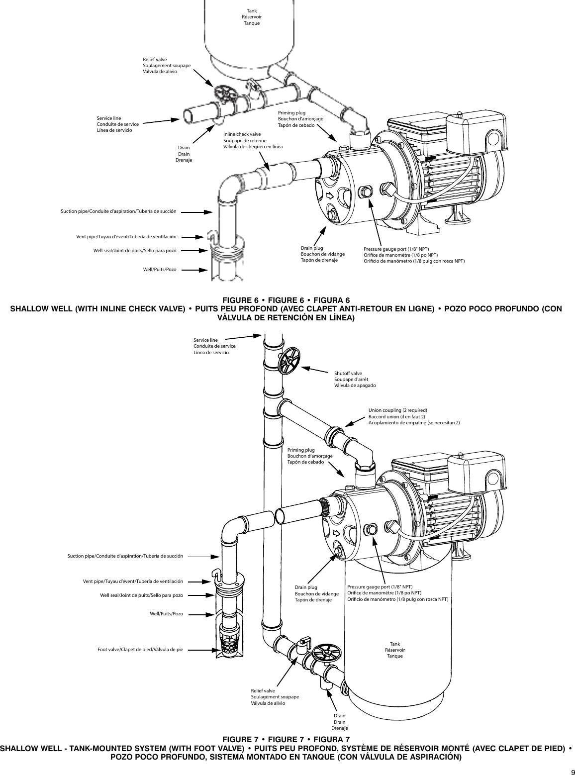 Page 9 of 12 - 548451 3 Red Lion Stainless Steel Shallow Well Jet Pump Installation Instructions