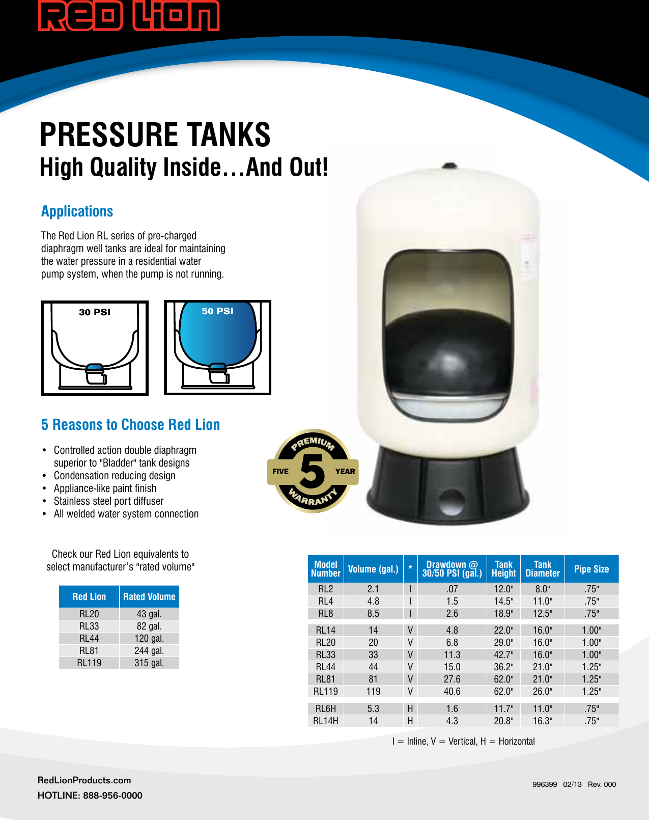 Page 1 of 1 - 548497 1 Red Lion Pre-Charged Pressure Tank Brochure