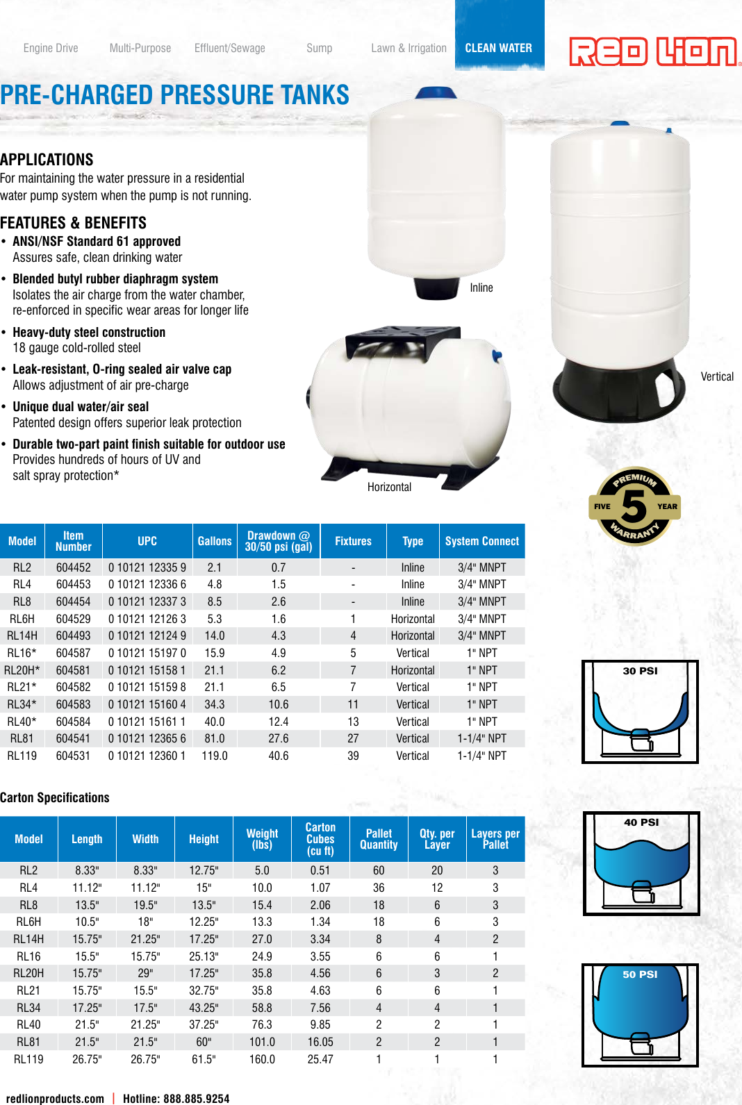 548500 2 Red Lion Pressure Tank Specifications