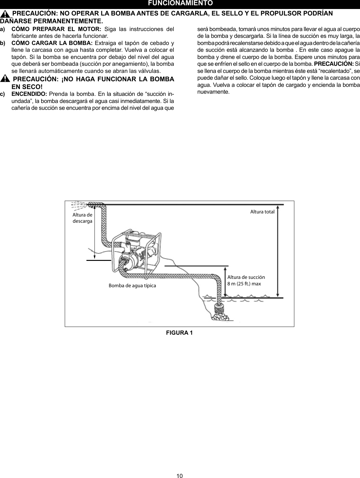 Page 10 of 12 - 548520 1 Red Lion Engine-Driven Aluminum Water Pump 5RLAG-2L Installation Instructions