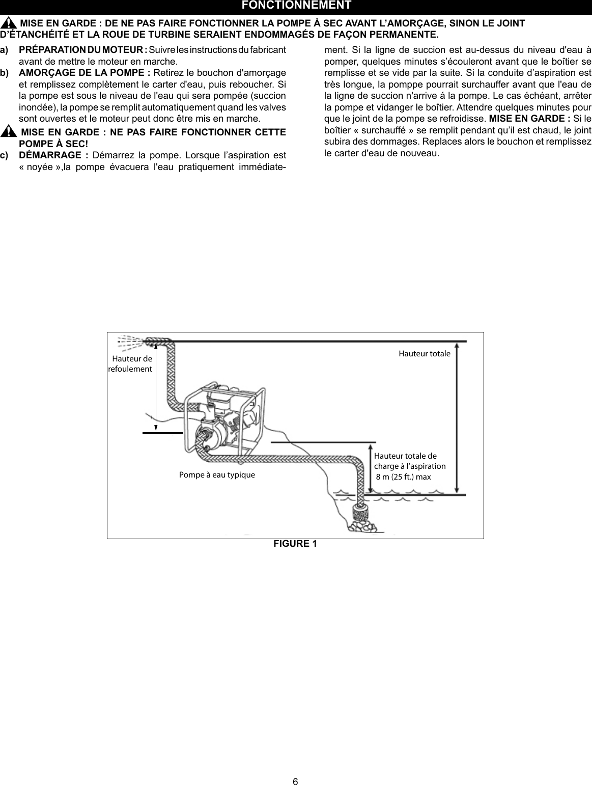 Page 6 of 12 - 548520 1 Red Lion Engine-Driven Aluminum Water Pump 5RLAG-2L Installation Instructions