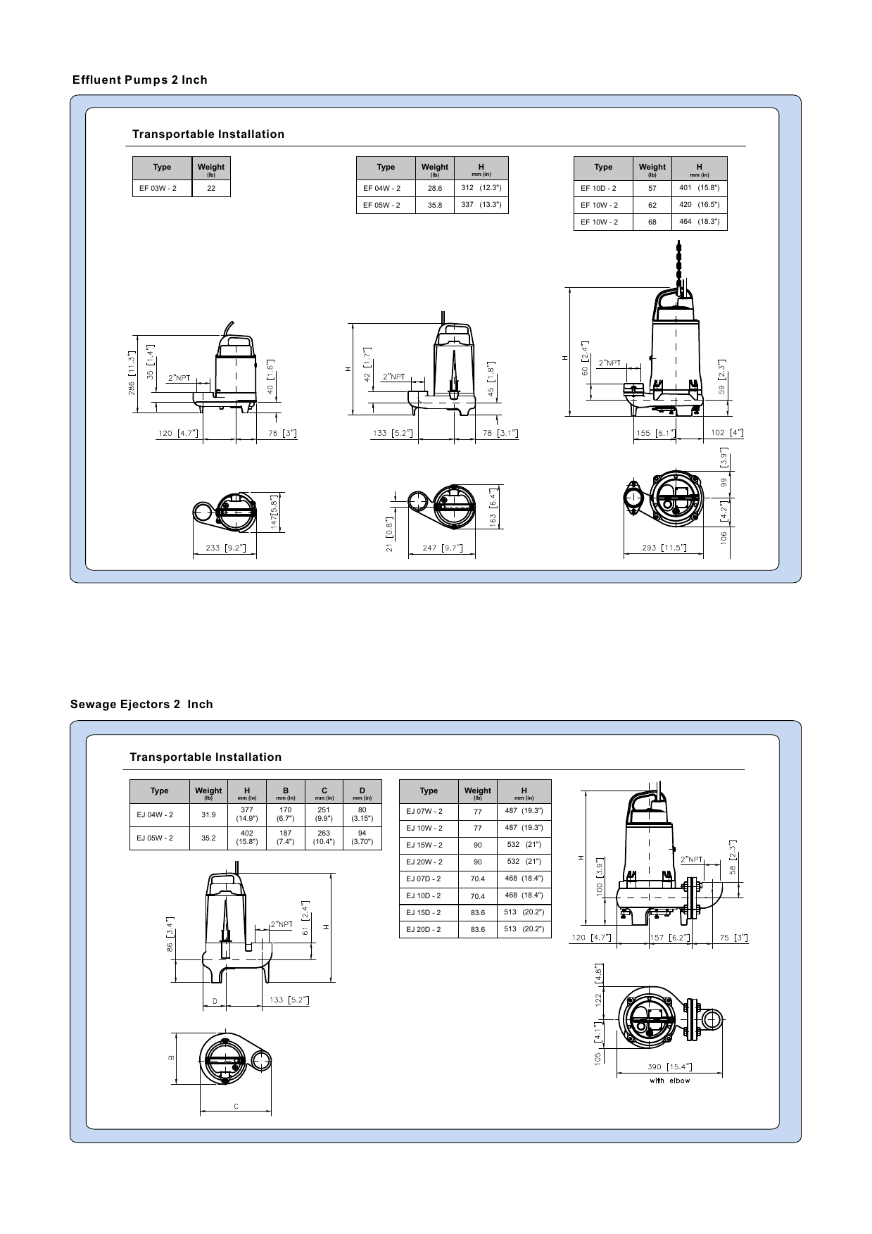 Page 5 of 8 - TDS - SCAVENGER USA  548587 1 ABS EJ 100D-4 Brochure