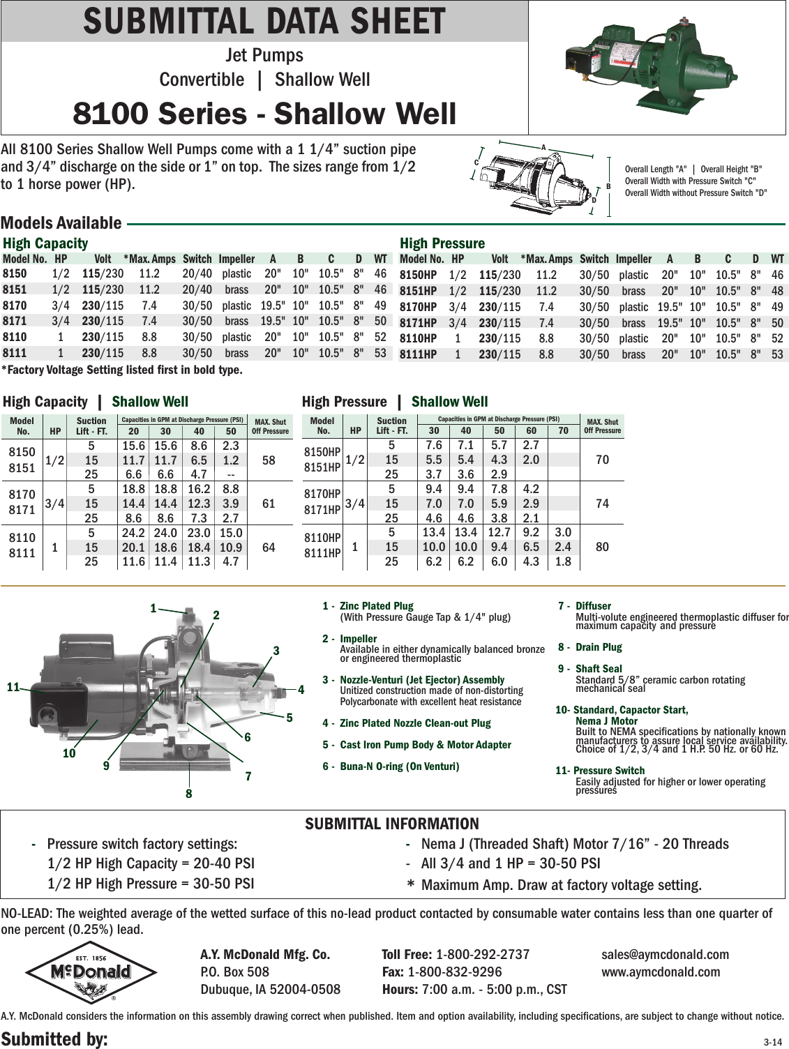 Page 1 of 1 - 549877 2 A.Y. Mc Donald 81000 Series Shallow Well Jet Pumps Specifications