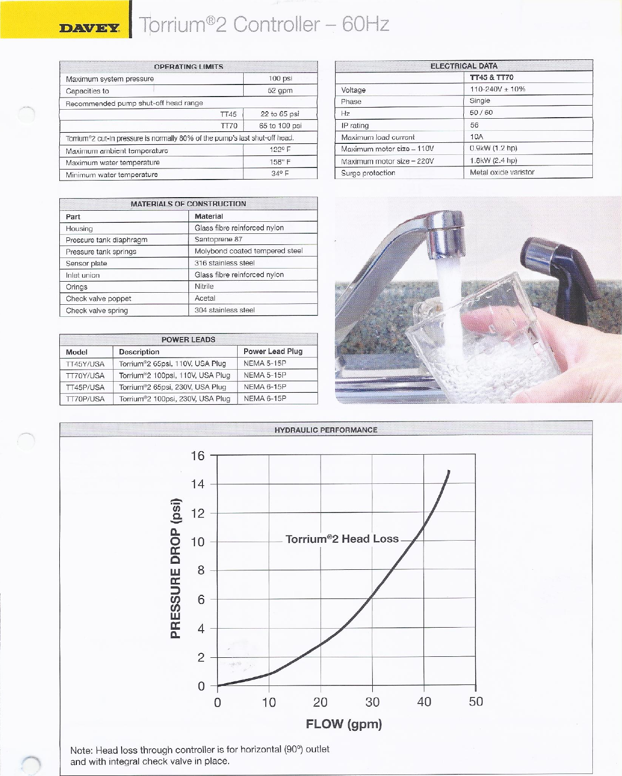 Page 2 of 4 - 550041 1 Davey Torrium 2 Controller Specifications