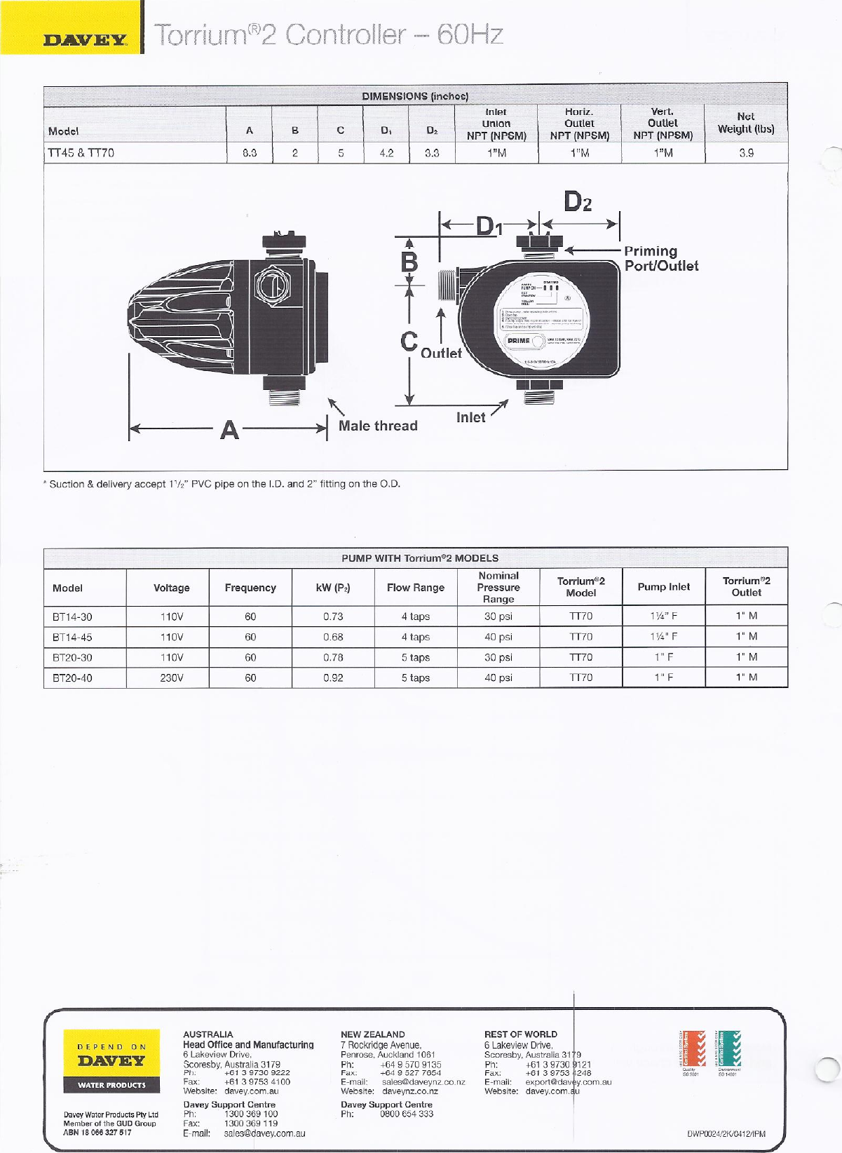 Page 3 of 4 - 550041 1 Davey Torrium 2 Controller Specifications