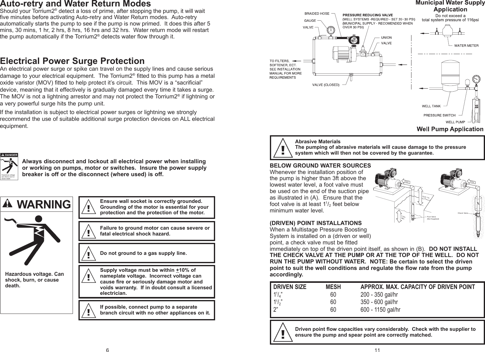 Page 6 of 8 - 550041 2 Davey Torrium Controller Installation Instructions